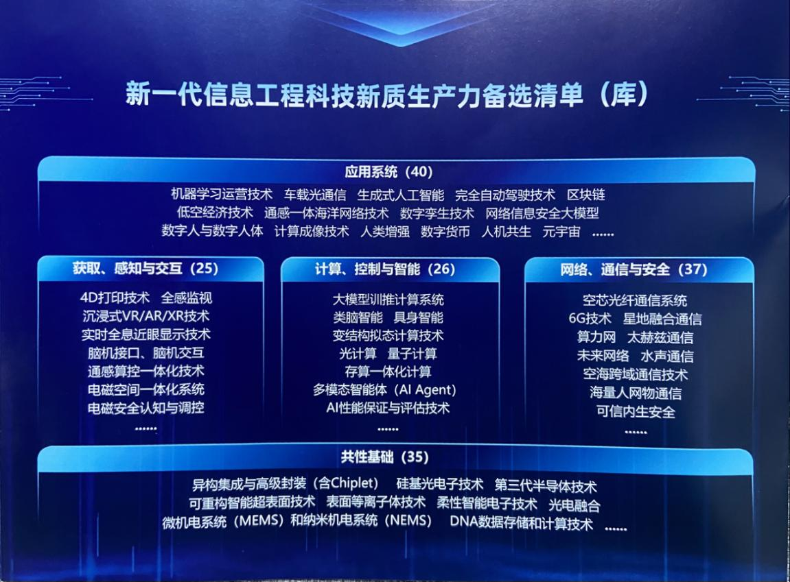 中国工程院发布“新一代信息工程科技新质生产力技术备选清单（2024）”