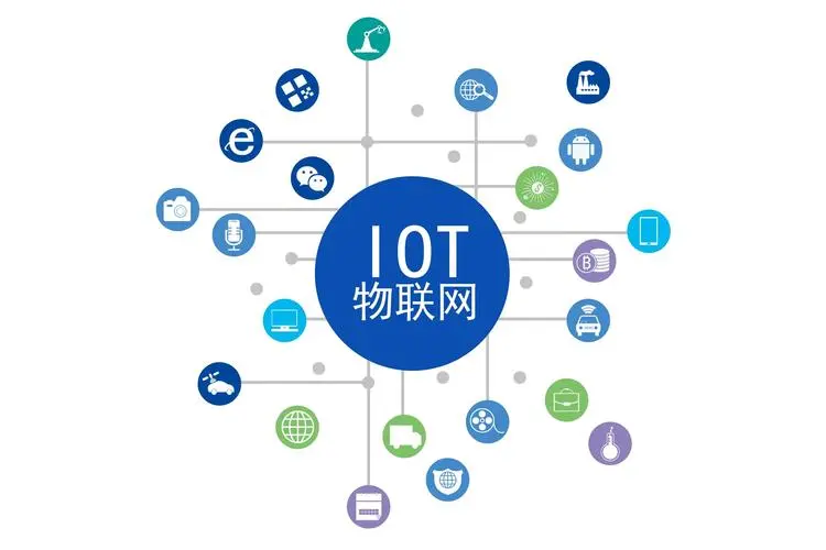 江苏久诚道远信息技术有限公司取得物联网通信设备用可调节摄像头专利，能根据需要调节监控角度且监控范围更广泛