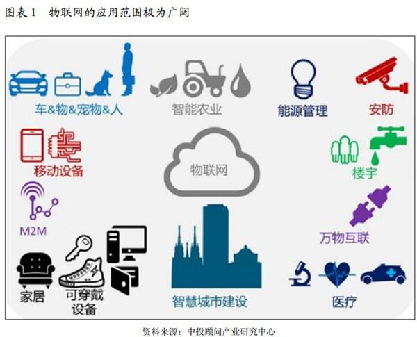 上海爱德梅斯环境科技取得物联网控制加湿器专利，提升设备控制精度